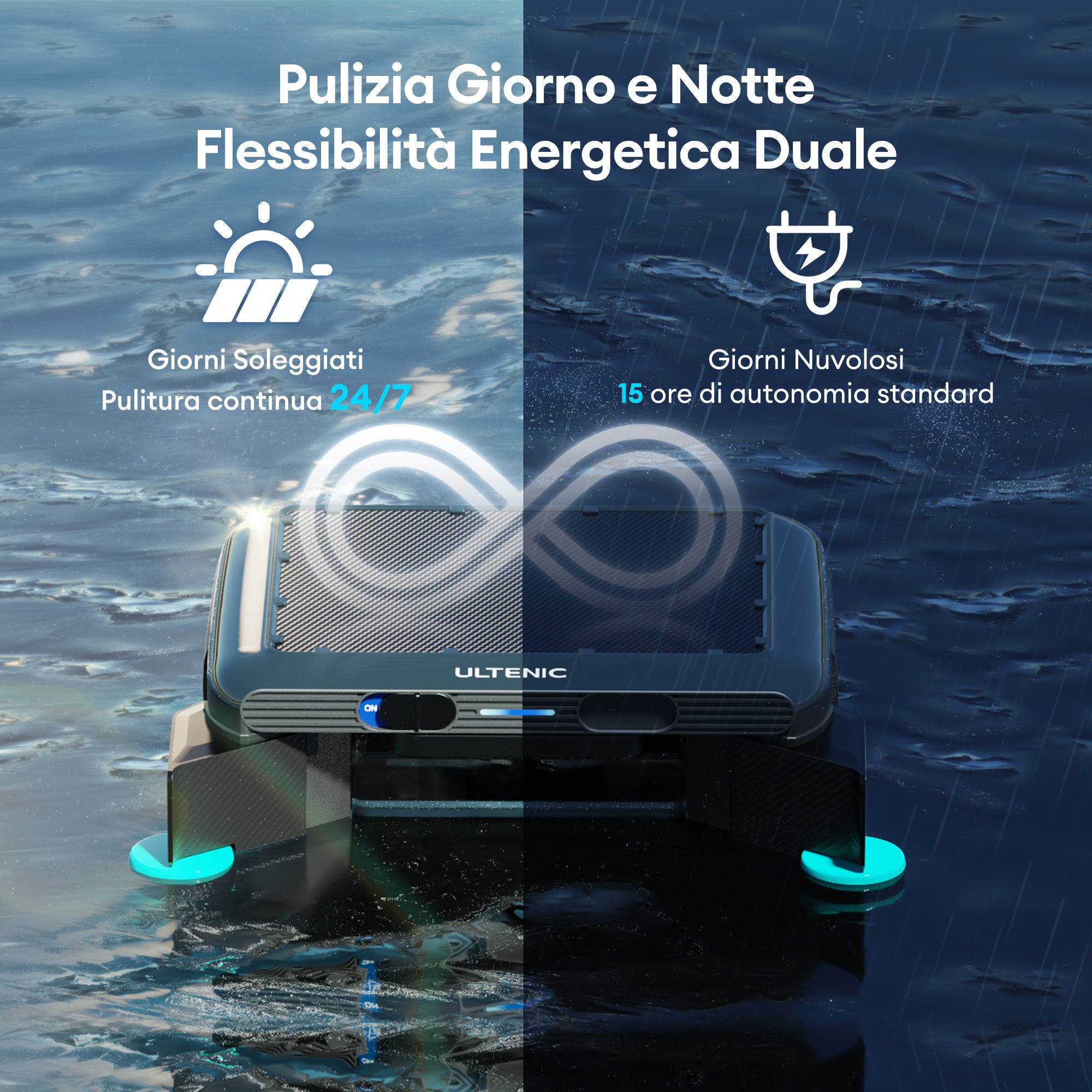 Ultenic Pooleco S1 Skimmer per piscina robotico solare