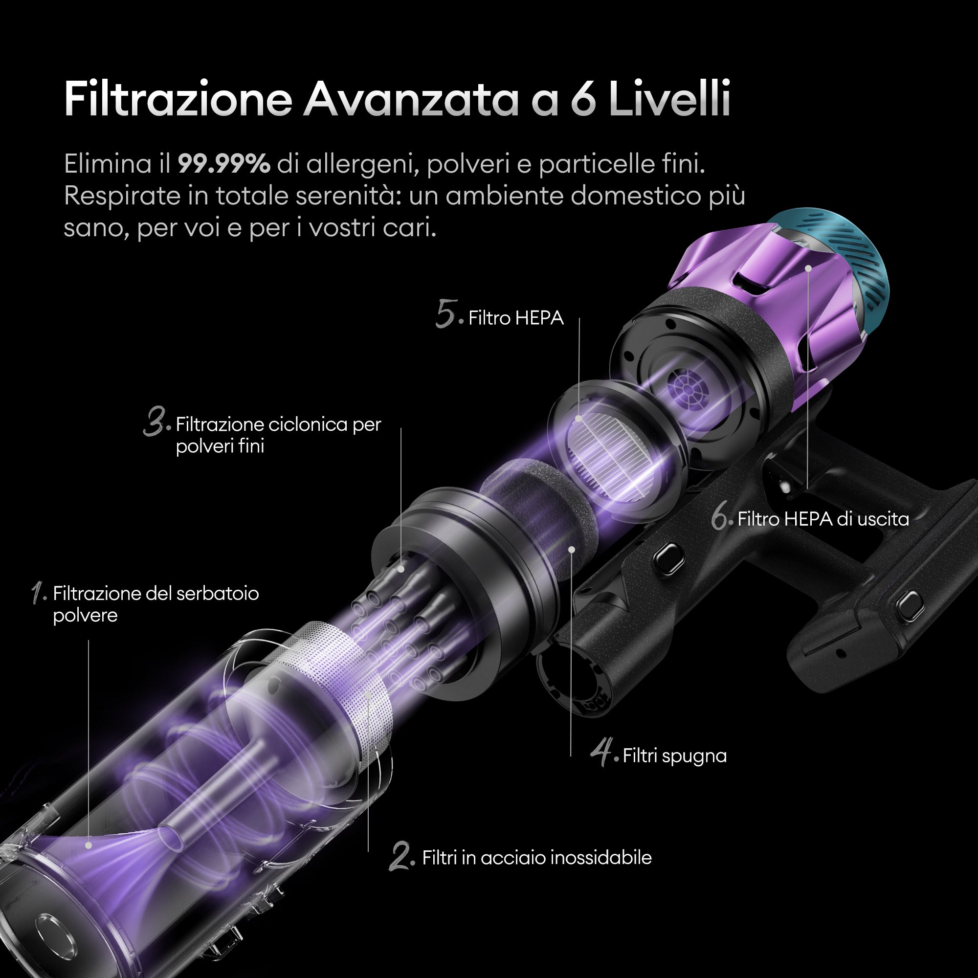 Ultenic U18 PowerPro Aspirapolvere Senza Fili
