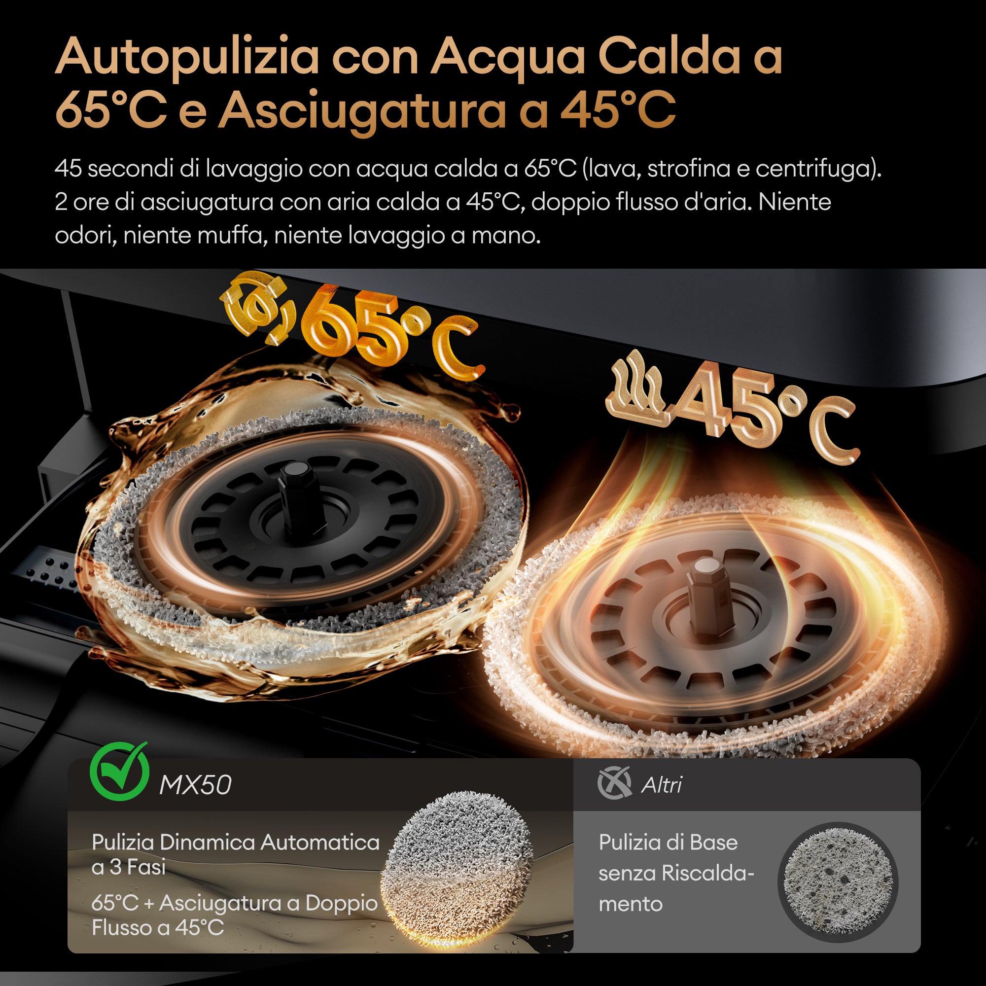 Ultenic MX50 Robot Aspirapolvere Lavapavimenti