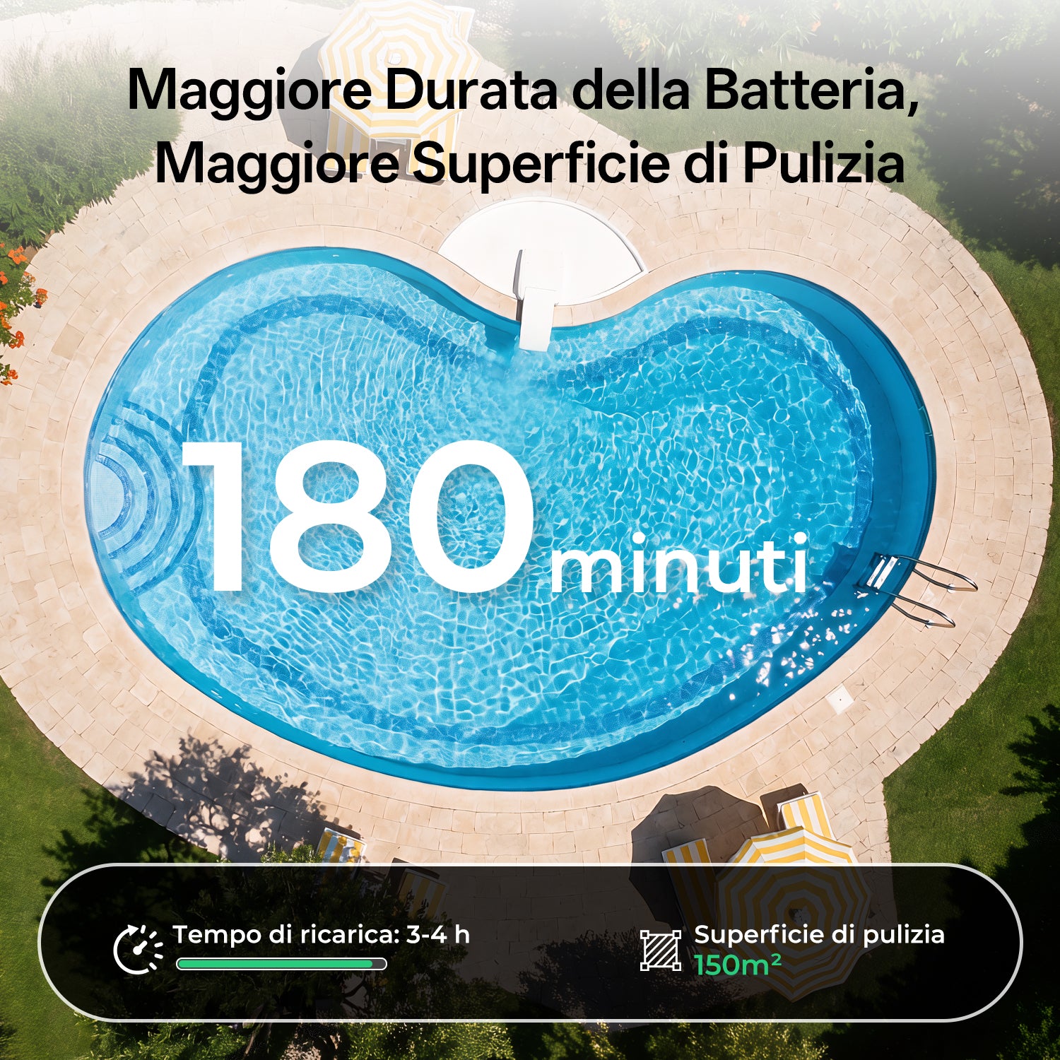 Ultenic Pooleco 30 Pulitore Robotico per Piscina Senza Fili