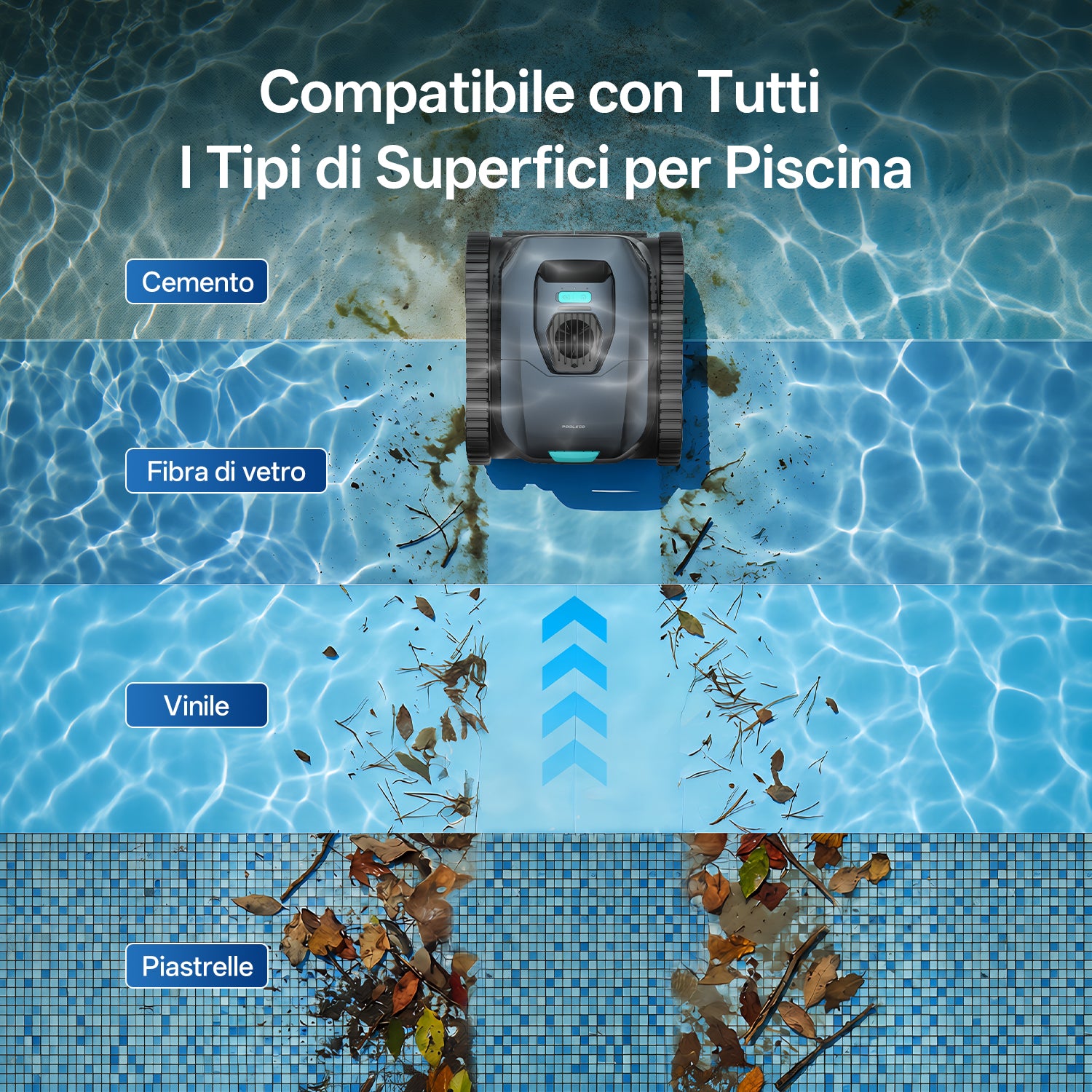Ultenic Pooleco 30 Pulitore Robotico per Piscina Senza Fili