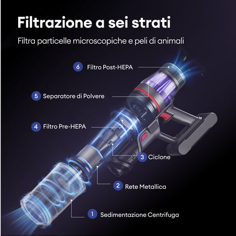 Ultenic U16 Flex Aspirapolvere Senza Fili